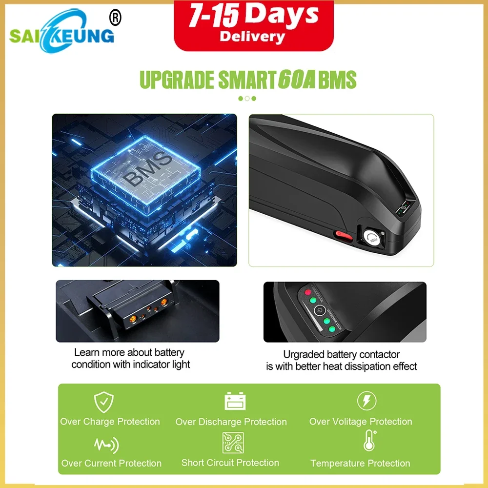 Hailong Polly 48V 52V 60V 36V  - Electric Bicycle Battery 72V 30Ah incelemesi ve fiyatı