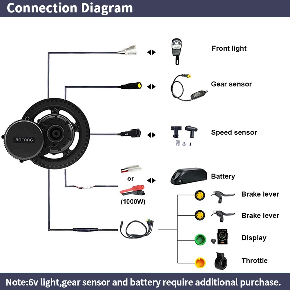 Bafang BBSHD 1000W 48V 68mm Or - Bafang Bbshd 1000W Conversion Kit incelemesi ve fiyatı
